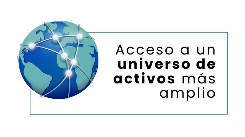 GHC oportunidd acceso